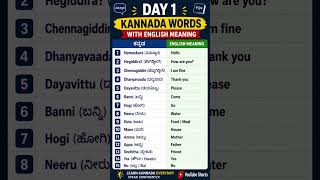 Day 1 Kannada Words with English Meaning #shorts