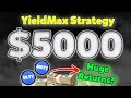 I Put 5 000 Into YieldMax ETFs And The Results Shocked Me I Put 5 000 Into YieldMax ETFs And The Results Shocked Me