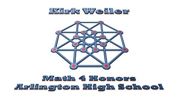 Math 4H.Unit #11.Lesson #1.Major Derivative Theorems