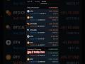 day 3 today losse no # teg #BillionarireTrader_x_USD @BillionaireTrader_x_USD