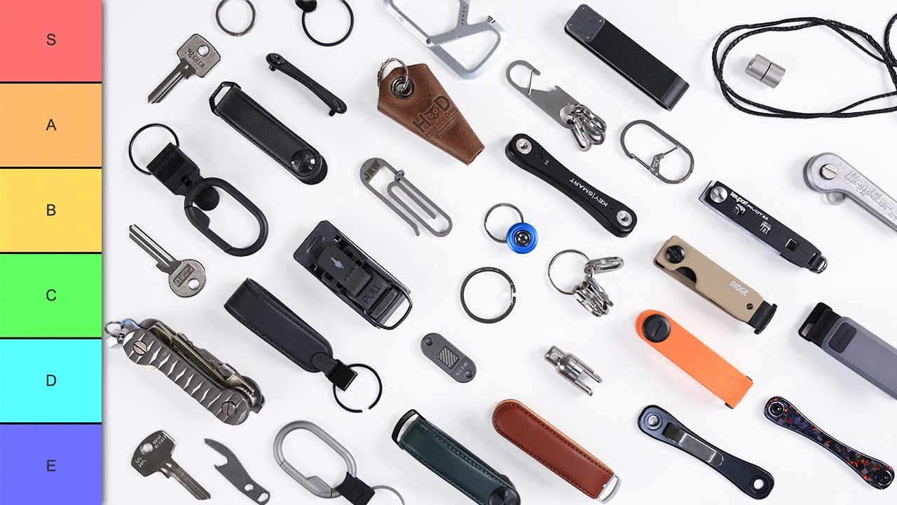 I Spent 2500$ on Key Organizers - A tier list