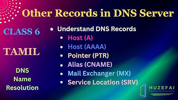 #6 DNS Records in Tamil | Huzefa #windows  #dns #windowsserver