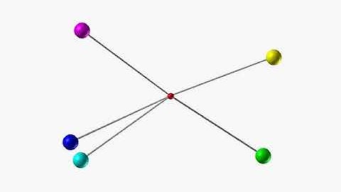 Quintuple Clackers / computer simulation