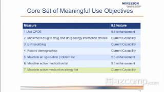 EHR Meaningful Use In-Depth Review 2