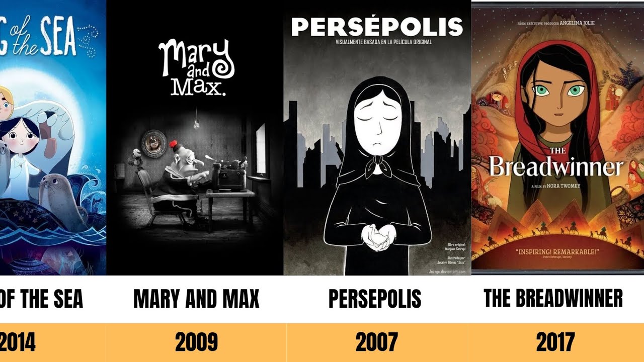 Are You Even a Movie Fan? 41 Animated Masterpieces to Watch Before You Die