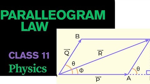 Parallelogram law of vector addition of class 11 in nepali // Nepali