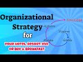 Organizational strategy for your hotel resort inn or bed  breakfast  ep 195