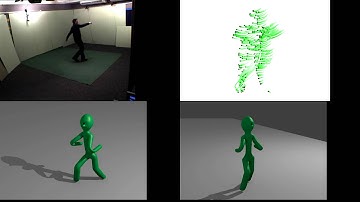 CVPR 14 - 3D Pose from Motion for Cross-view Action Recognition