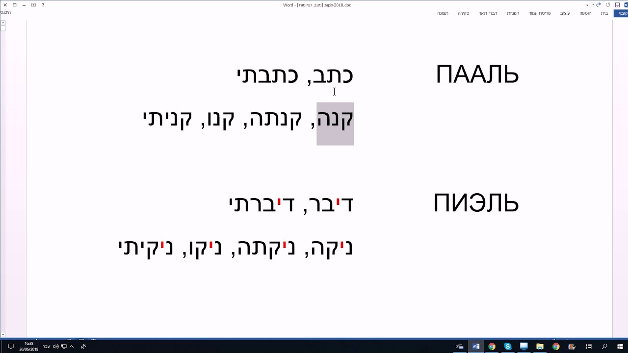 Пааль глаголы иврит. Глаголы Пааль. Глаголы биньяна Пааль. Глаголы ПИЭЛЬ. Глаголы Пааль настоящее время.