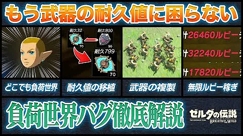 負荷世界 負荷世界