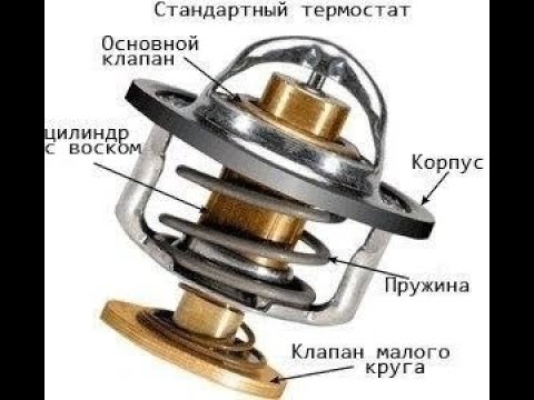 Замена термостата и антифриза пежо 307 2,0 hdi #пежо #307 #покраска
