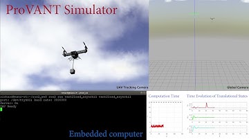 Case study: Trajectory tracking of the load using Hardware-in-the-Loop simulation