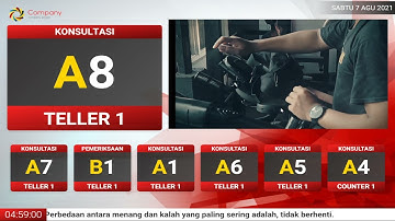 Software Antrian Pemanggil No Urut Layanan Antri