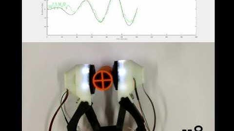Tactile Robotics (BRL) - Model-free in-hand manipulation with a 3d-printed tactile gripper (GR2)