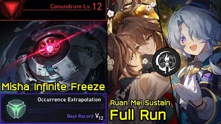 Conundrum Lv.12 Misha Infinite Freeze & Ruan Mei Sustain Occurrence Extrapolation Dice Full Run