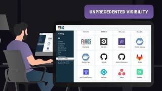 Faros AI -  The Connected Engineering Operations Platform screenshot 2