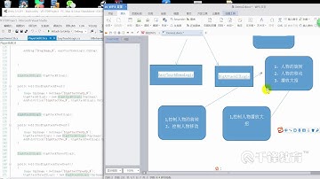 Unity RPG游戏从入门到实战全套教程【千锋】 千锋Unity游戏开发教程：83 玩家控制逻辑梳理