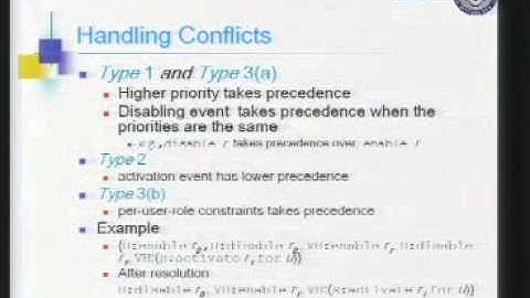 2004-11-10 CERIAS - GTRBAC: A Generalized Temporal Role Based Access Control Model