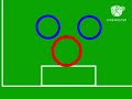 Disney Channel Ident 1999 2003 Olympic Rings Remake Disney Channel Ident 1999 2003 Olympic Rings Remake