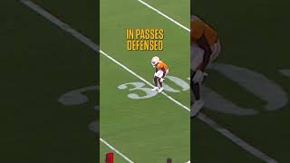 Hadden led Tennessee's defense in passes defended and interceptions 🙌 #chiefs #shorts #nfldraft