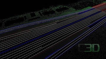 Utilizing Mobile and Aerial LiDAR datasets in TopoDOT