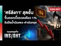 ‘ศรีลังกา’ สุดอั้น รุดขึ้นดอกเบี้ย 1% รับมือน้ำมันแพง-ค่าเงินทรุด | Highlights กรุงเทพธุรกิจ INSIGHT