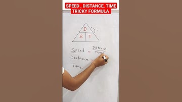 Formula of speed distance and time |distance |speed |time #shorts