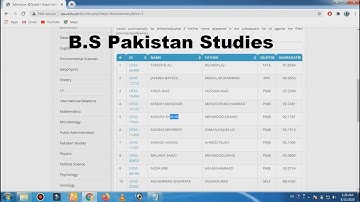 Quaid-e-Azam University | B.S Pakistan Studies 3rd Merit List 2020