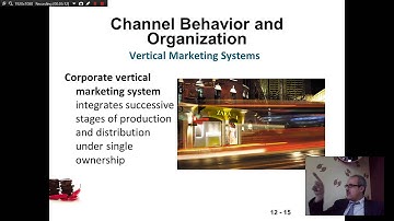 Ch 12 Part 2 | Principles of Marketing | Marketing Channels: Delivering Customer Value | Kotler