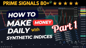 How to Make Money Daily with Synthetic Indices | Trading Profitable Signals (Part 1)