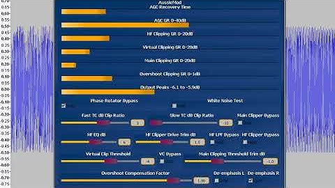 Faust DSP AM Transmit Audio Processor v22 Test 1