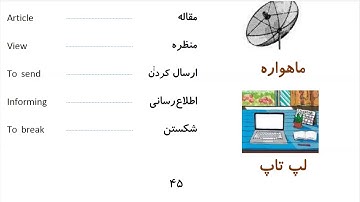 Learn to Speak Persian FAST: For Advanced Students- Lesson 2- راههای ارتباطی- Part 17