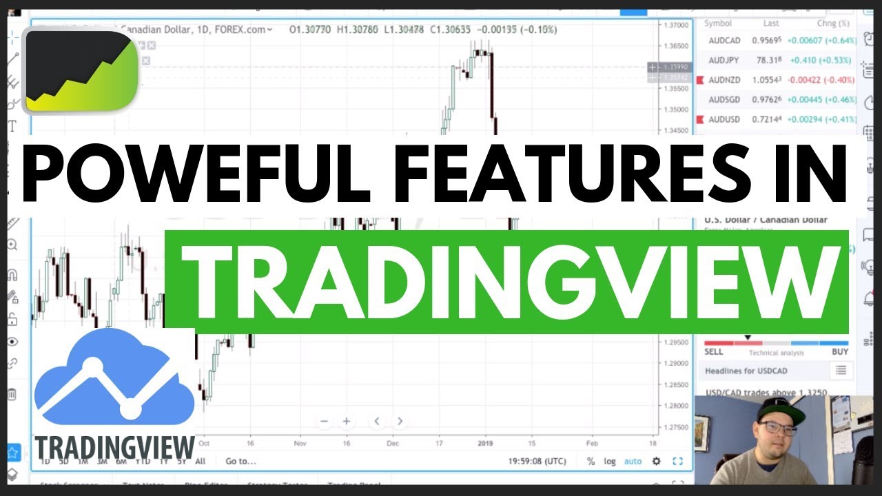 Ultimate Charting Pro