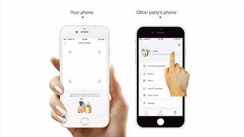 How do you share your camera with others