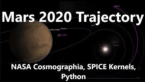 Mars 2020 Trajectory Animation with NASA Cosmographia, SPICE Kernels, and Python