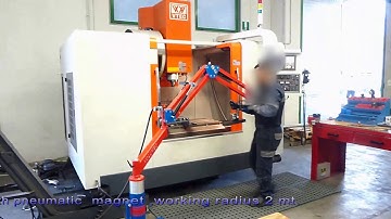 Easyarm manipulator  for CNC machines and lathes