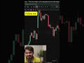 😱♥️Trader life #shorts #trending #trendingshorts #explore