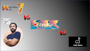 GenAI Comparison | Mistral 7B vs CodeLLama vs Zephyr
