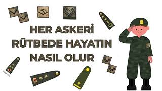 18 YAŞINDA ASKER OLSAYDIN RÜTBEN NASIL YÜKSELİRDİ ?