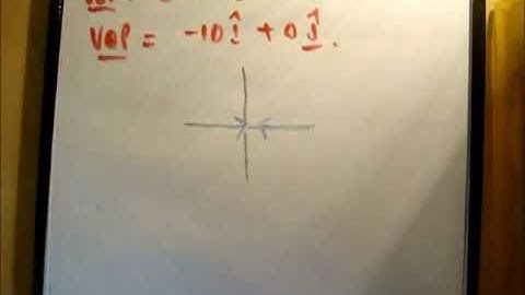 Applied Maths : LC textbook solution  Ex 4a q8