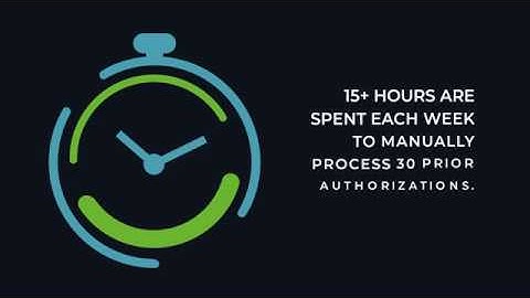 Electronic Authorizations