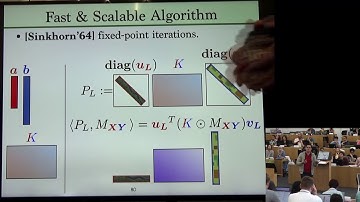 Marco Cuturi - Tutorial - Computational Optimal Transport