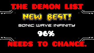 SONIC WAVE INFINITY 96% - The Demon List NEEDS To Change.