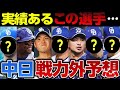 中日戦力外予想2024～実績あるこの選手がついに･･･