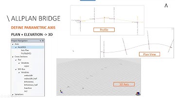 Webinar: Introducing the New Parametric Bridge Modelling with Allplan Bridge