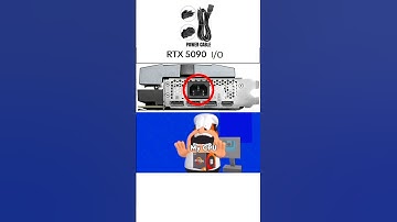 POWER CABLE RTX 5090 ☠️ #pc #pcgaming #gamingpc #gpu #fyp