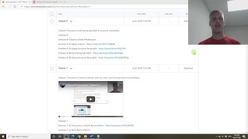 Financial Accounting I Chapter 8