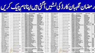 Ramzan Package 2026 Online Apply | Maryam Nawaz Nigehban Card Registration | PM Ramzan Relief 10000