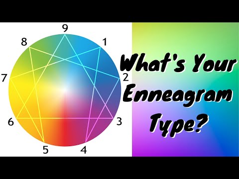 What's Your Enneagram Type Simple Enneagram Quiz
