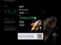 #VIP_Feed back & #Live #analysis shared #F/USDT 50x Long before the move +5844% ROI Noluck #fyp #btc